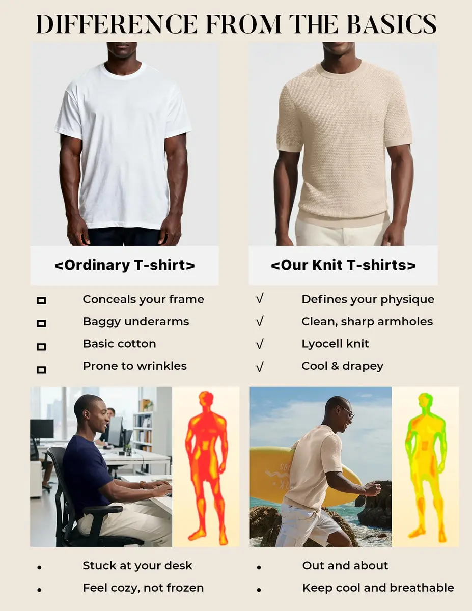 PJ PAUL JONES Men's Classic Short Sleeve Knit Tee Textured Solid Khaki Medium | Breathable Cool Touch Fabric - view 7