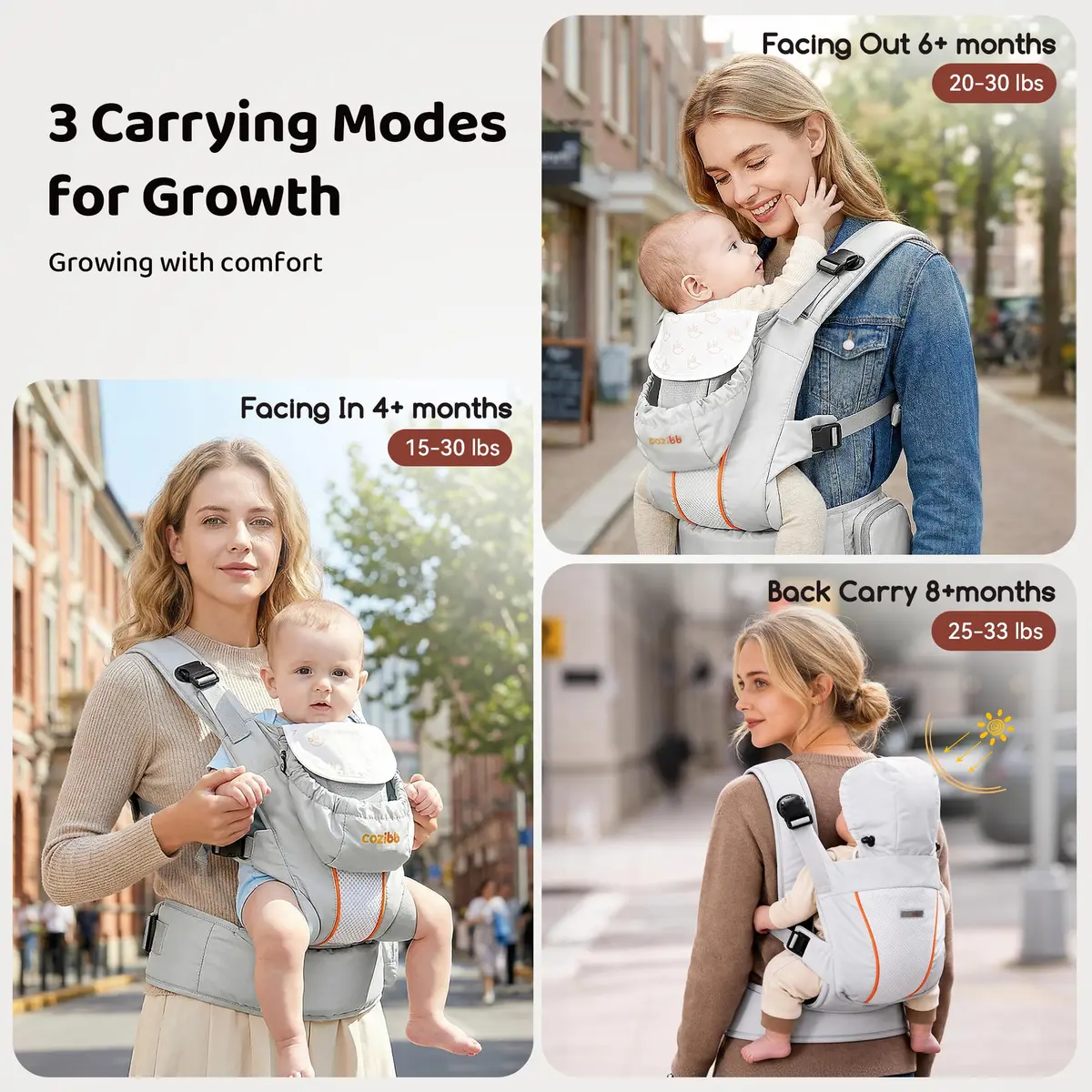 CoziBB Baby Carrier 3-in-1 with Air Cushion Waist Belt | Ergonomic Newborn to Toddler Support (70-120 chars) - view 3