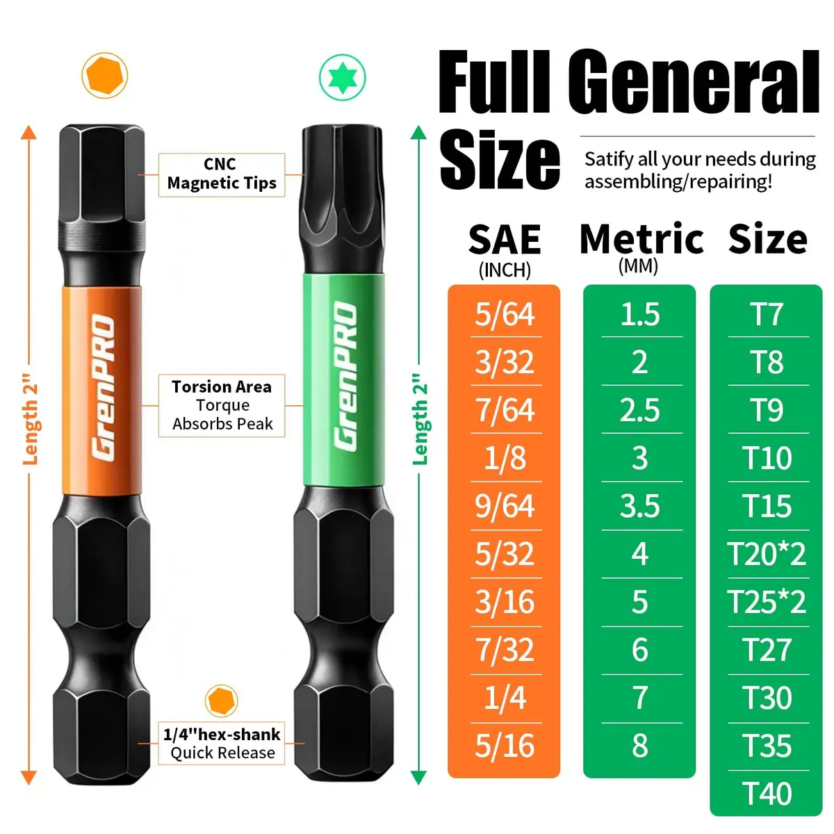 GRENPRO 35-Piece Impact Screwdriver Bit Set, 2" (5.08 cm) S2 Steel | For Impact Drivers & Automotive Repairs - view 6