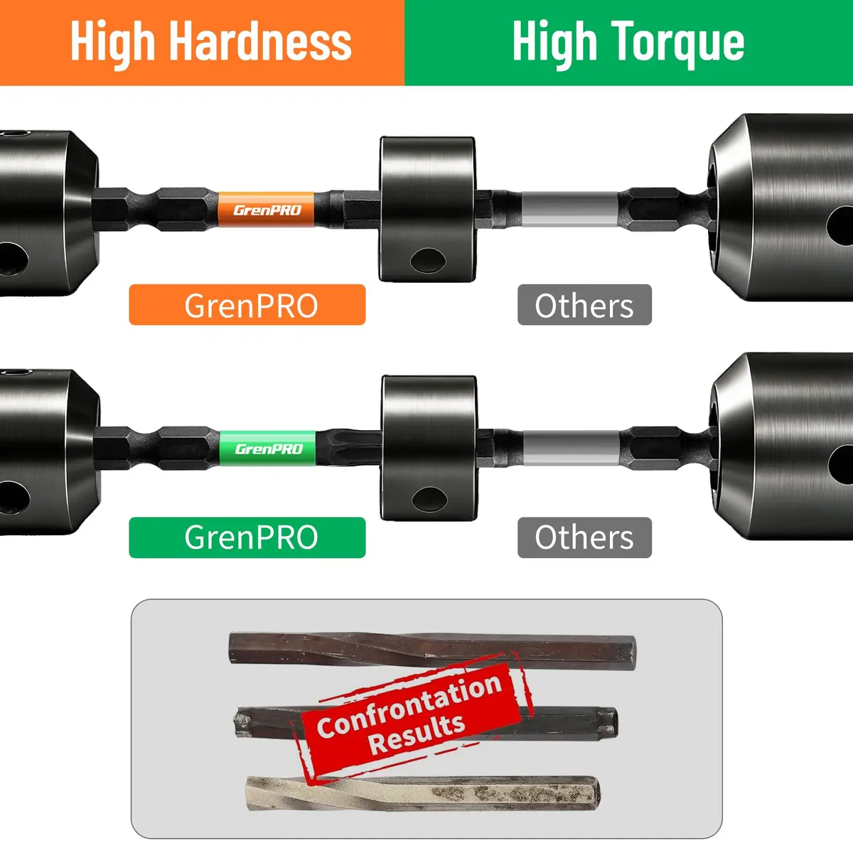 GRENPRO 35-Piece Impact Screwdriver Bit Set, 2" (5.08 cm) S2 Steel | For Impact Drivers & Automotive Repairs - view 3