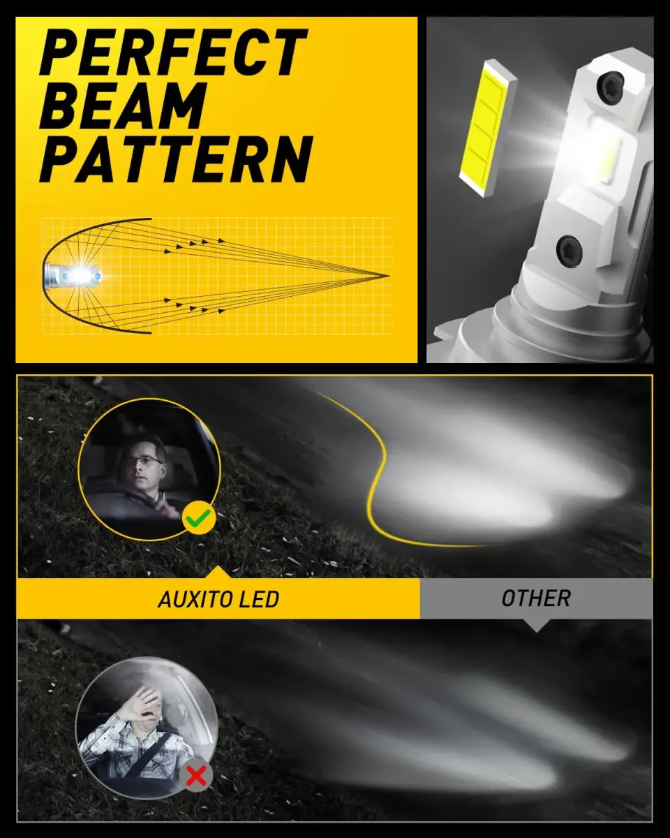 AUXITO H7 LED Headlight Bulbs 6500K Cool White 2-Pack | 600% Brighter, Plug-and-Play - view 5