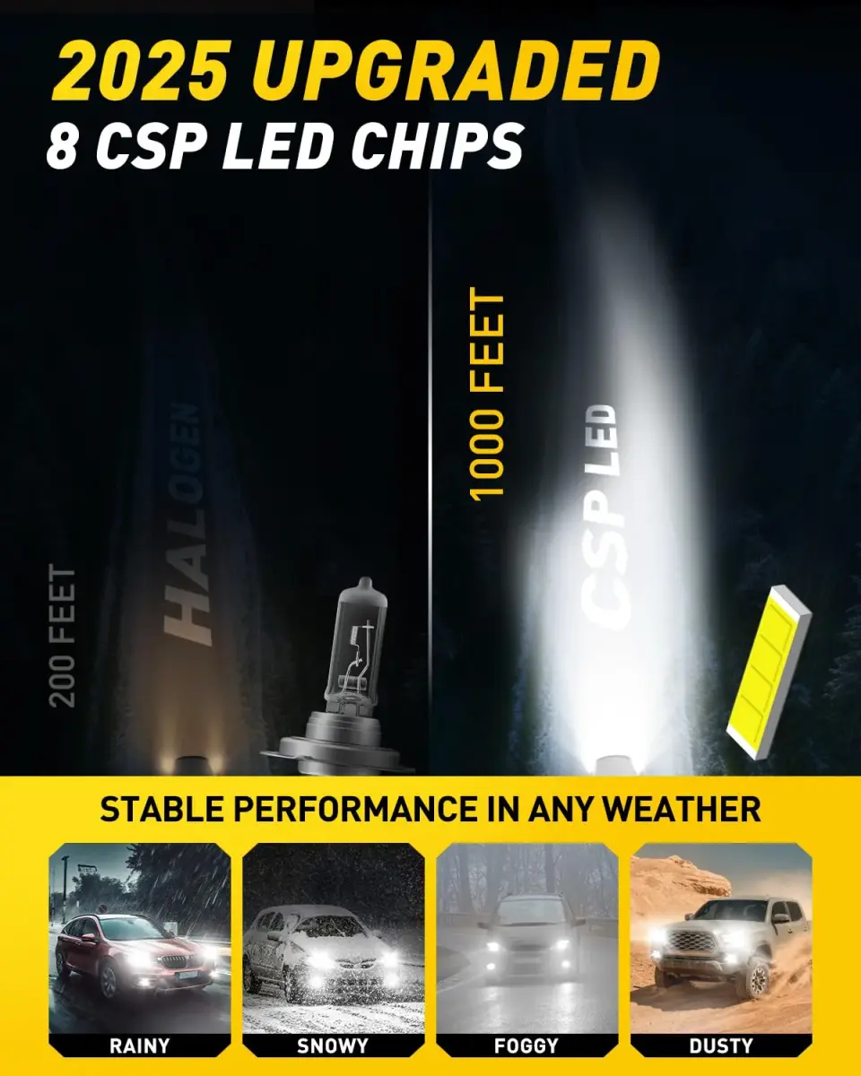 AUXITO H7 LED Headlight Bulbs 6500K Cool White 2-Pack | 600% Brighter, Plug-and-Play - view 2