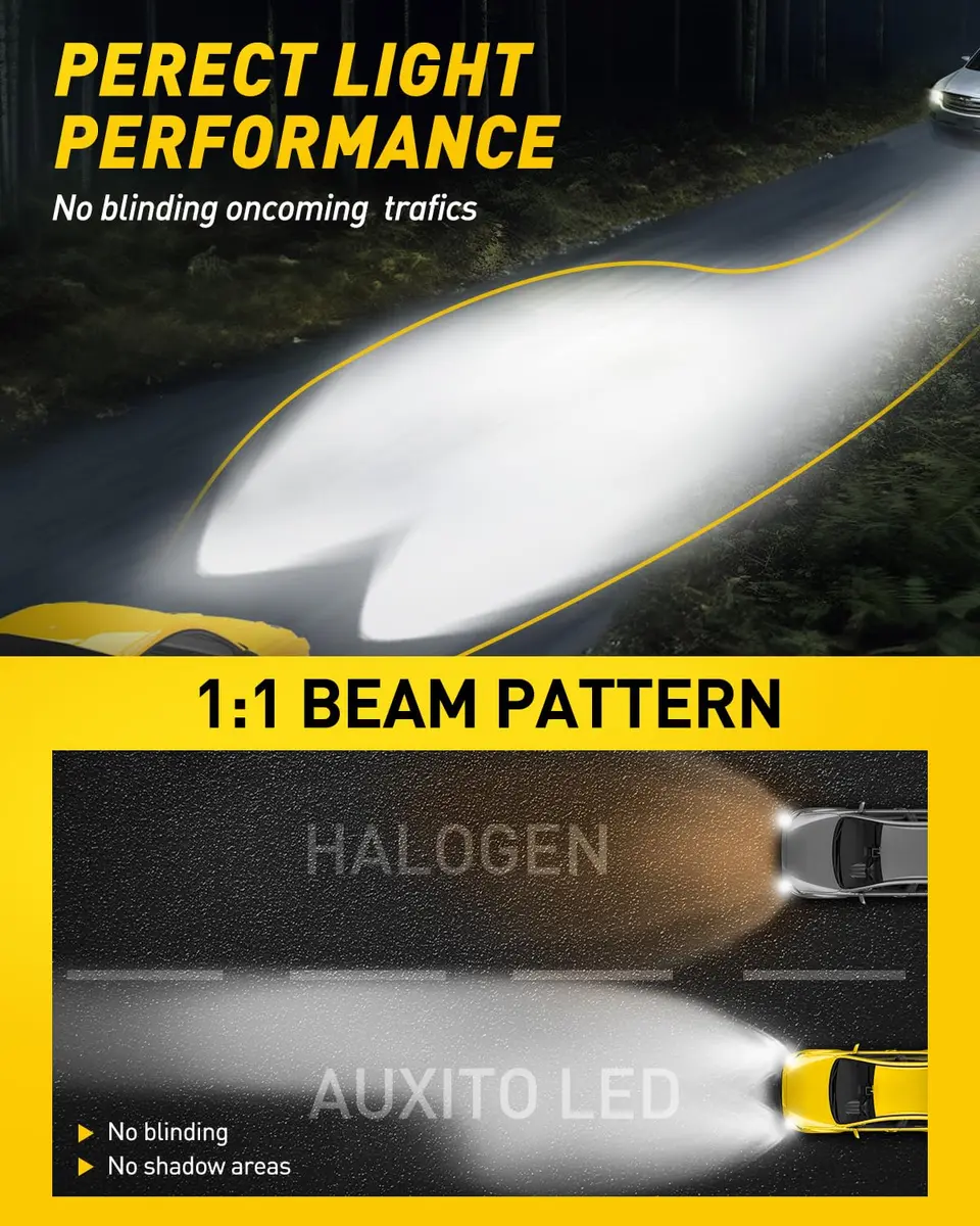 AUXITO H7 Halogen Headlight Bulb - 6X Brightness 6500K White, Plug & Play, 2-Pack | Enhanced Night Vision for Indian Roads - view 2