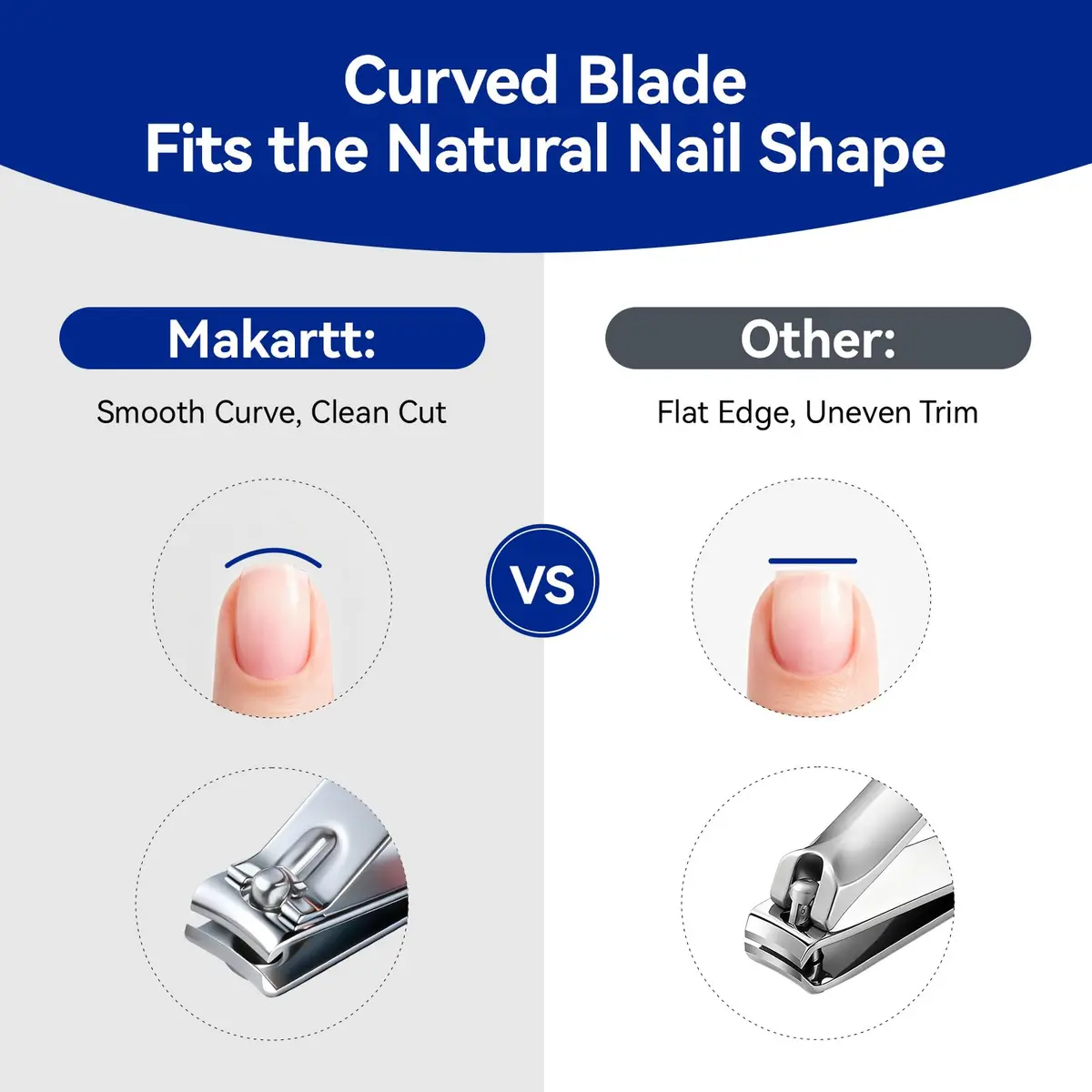 Makartt Pink Nail Clipper Set for Thick Fingernails & Toenails, 2-Pack | Precision Cuticle Maintenance Tool - view 3