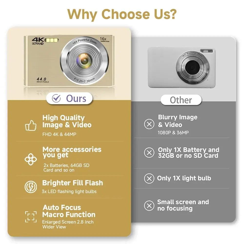SMARTKLIK Gold Digital Camera 44MP FHD 4K | 16X Zoom, 2.8" LCD, 64GB Card - view 2