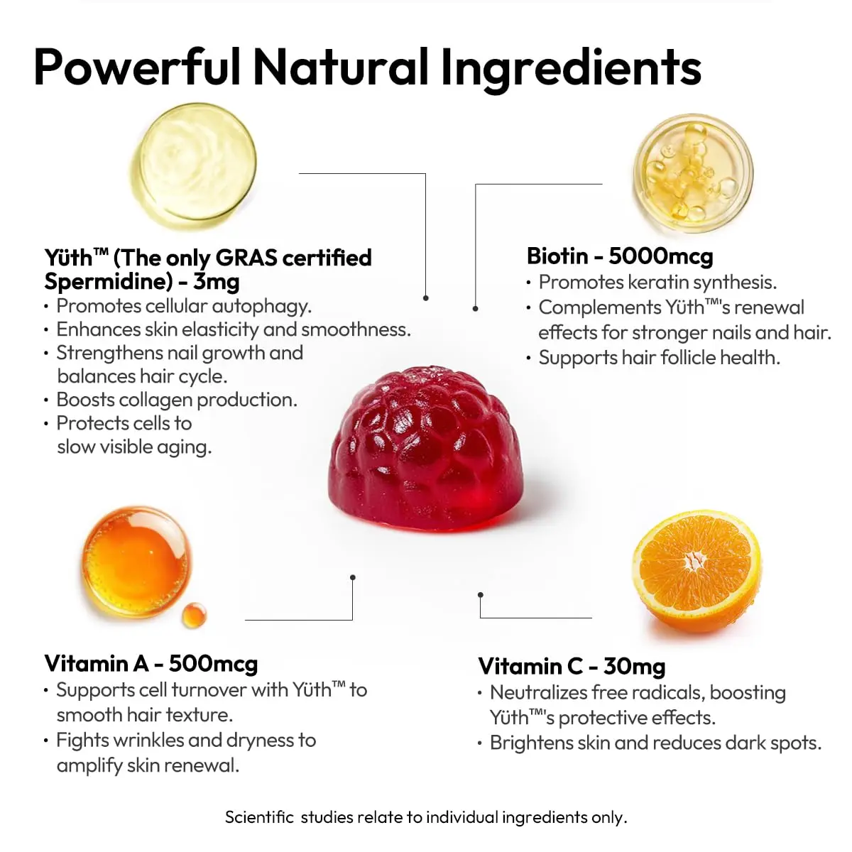 BIGVITA Yuth Gummies 60 | Spermidine Cellular Renewal & Anti-Aging Support - view 5