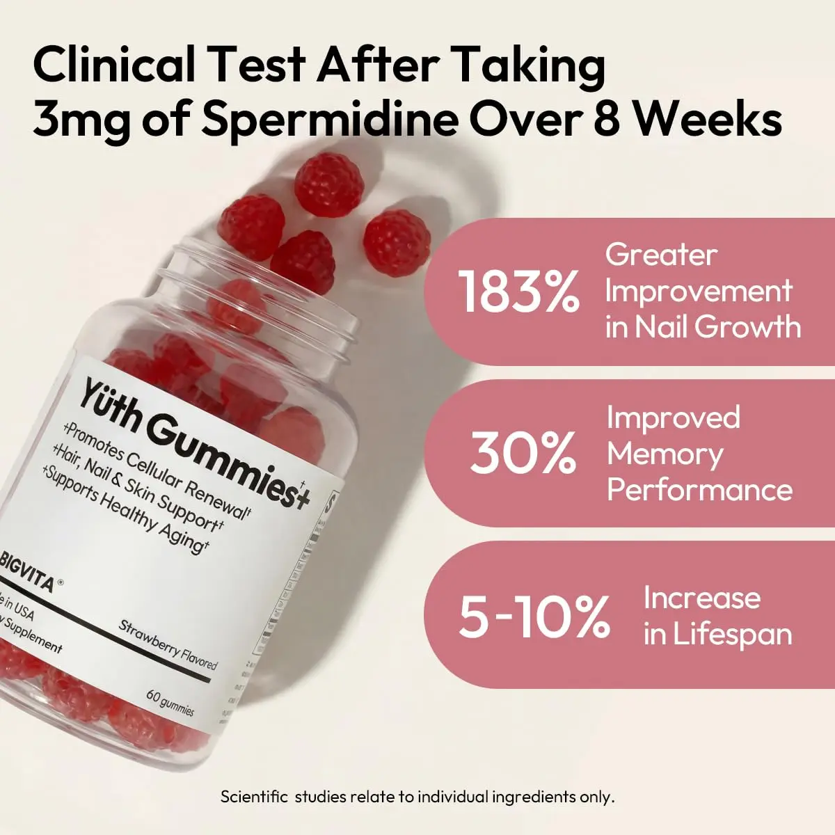 BIGVITA Yuth Gummies 60 | Spermidine Cellular Renewal & Anti-Aging Support - view 3