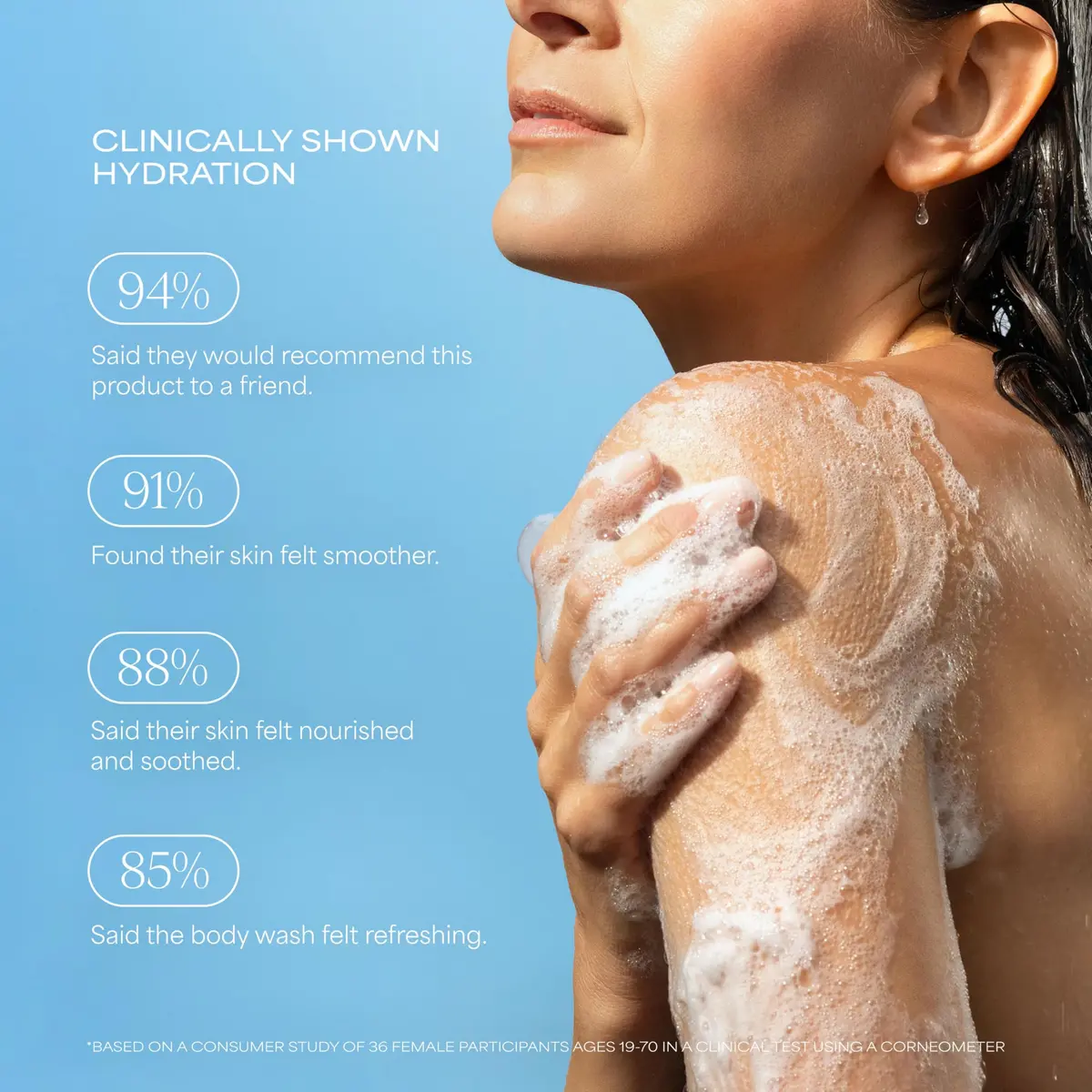 RAW SUGAR Coconut Mango Glow Body Wash 20 Fl Oz | Brightening & Hydrating Vegan Gel - view 3