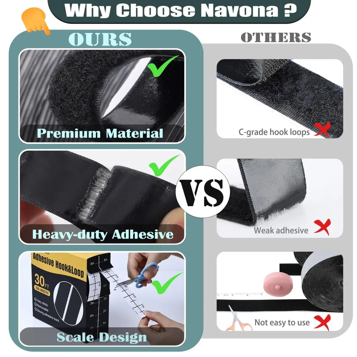 Navona Heavy Duty Hook and Loop Strips with Adhesive, 60ft Total x 1 Inch White | Industrial Strength Fastener Tape - view 7