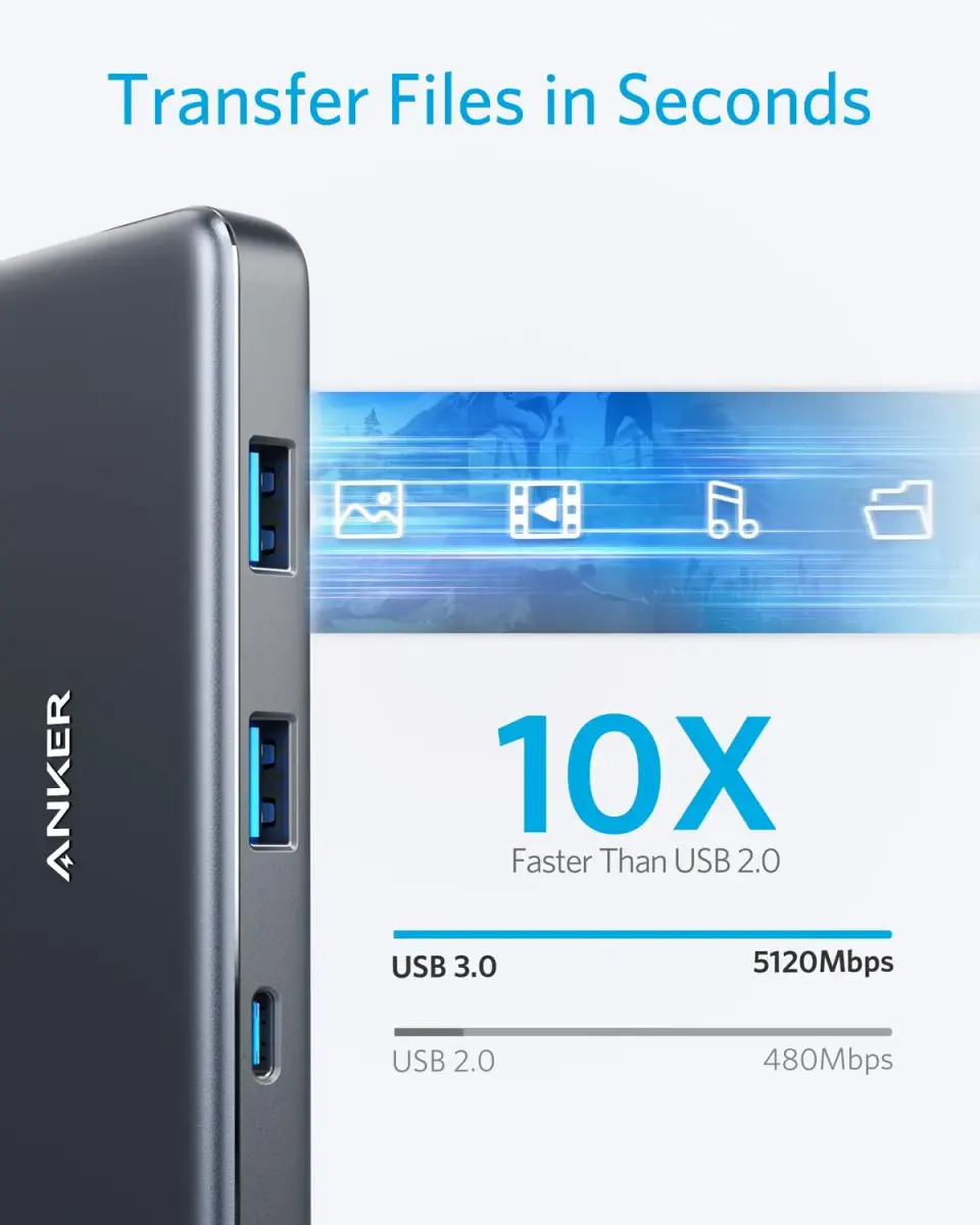 Anker 7-in-1 USB C Hub (Pack of 2) | 4K HDMI, 85W PD, 5Gbps Data, SD/microSD Reader - view 5