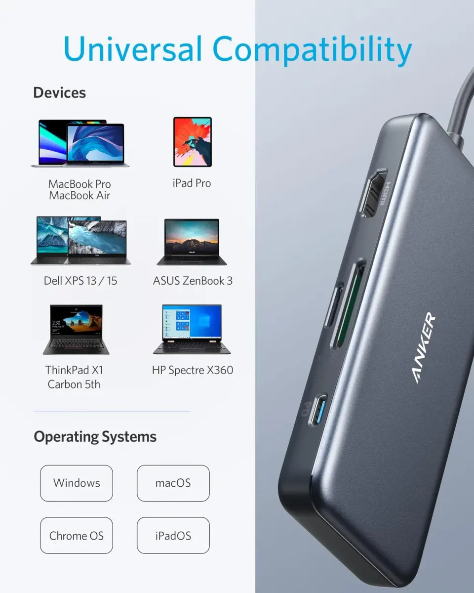 Anker 7-in-1 USB C Hub (Pack of 2) | 4K HDMI, 85W PD, 5Gbps Data, SD/microSD Reader - view 6