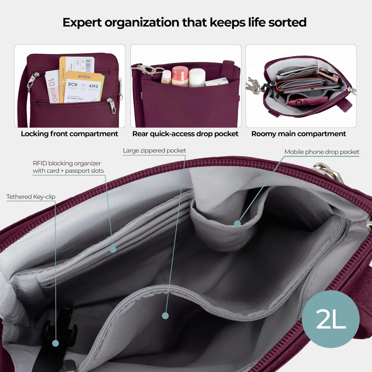 Travelon Anti-Theft Classic Slim Double Zip Crossbody | RFID Blocking, 9"W x 10.5"H x 1"D, Burgundy - view 7
