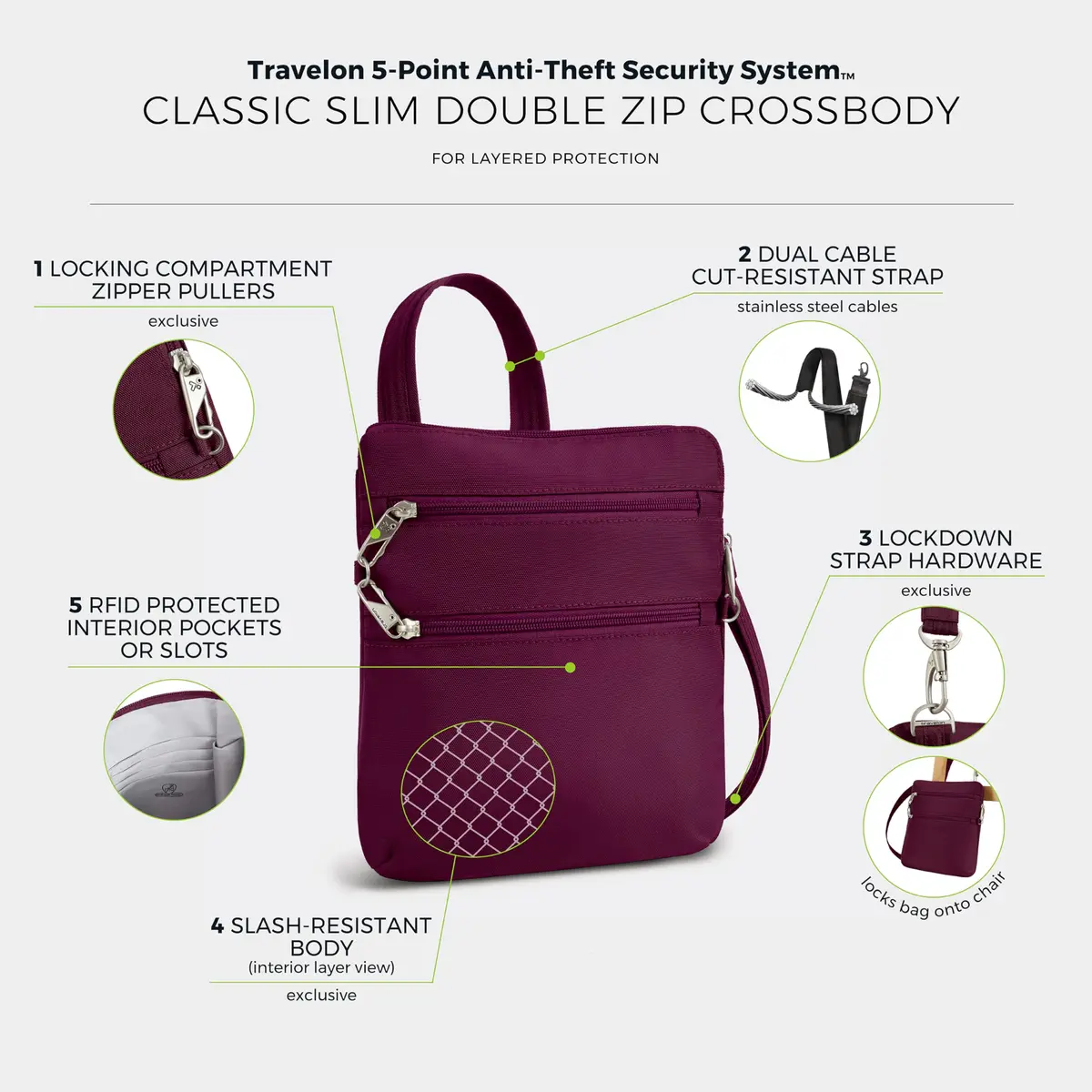 Travelon Anti-Theft Classic Slim Double Zip Crossbody | RFID Blocking, 9"W x 10.5"H x 1"D, Burgundy - view 3