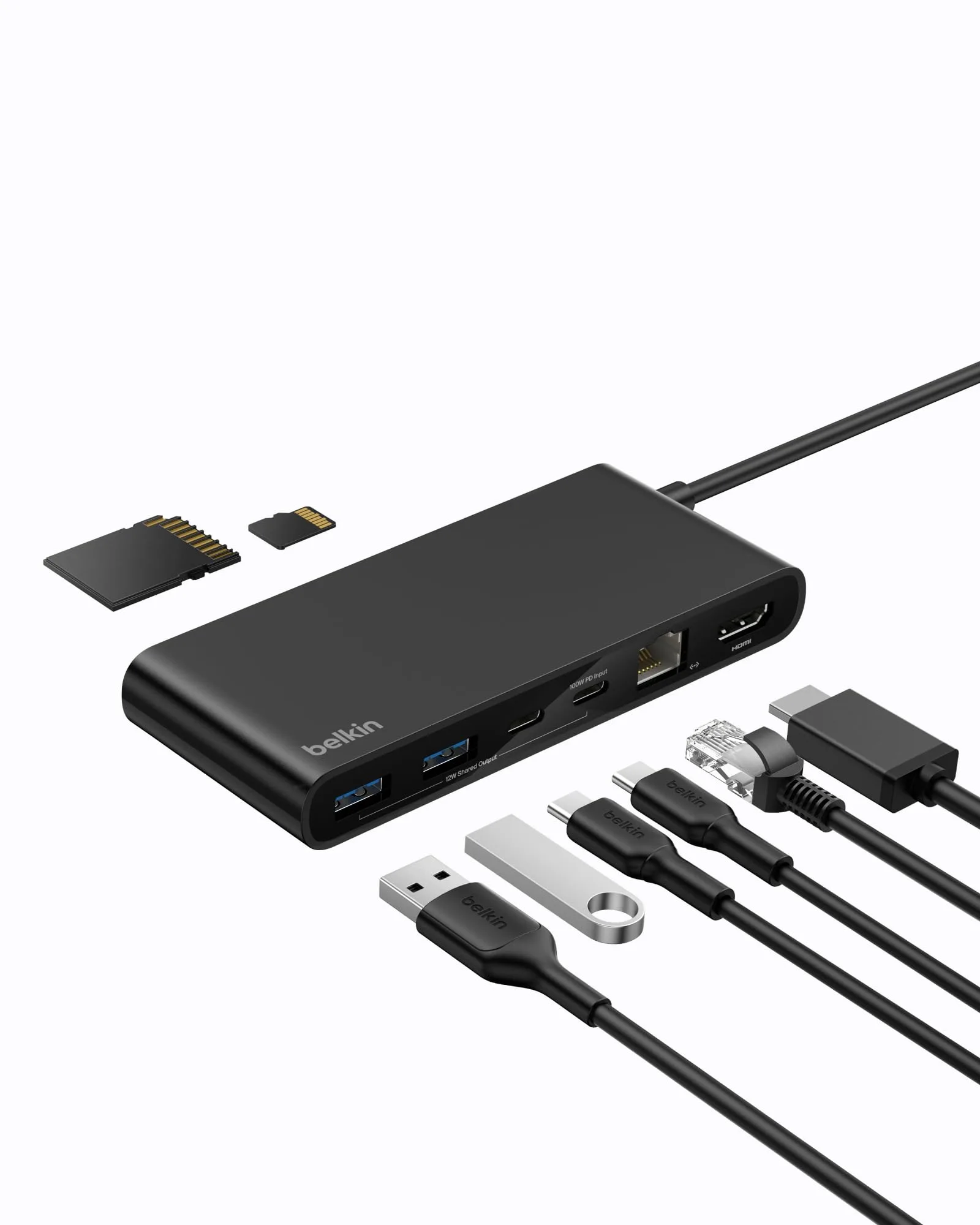 Multiport Hub