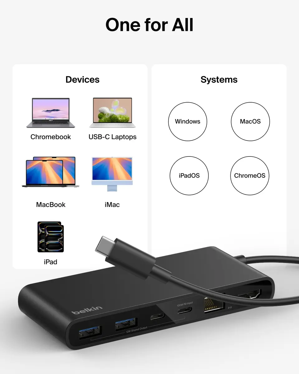 Belkin 8-Port USB-C Hub 10Gbps 4K@60Hz HDMI 100W PD 2.5Gb Ethernet Space Gray | For Laptops & Tablets - view 8