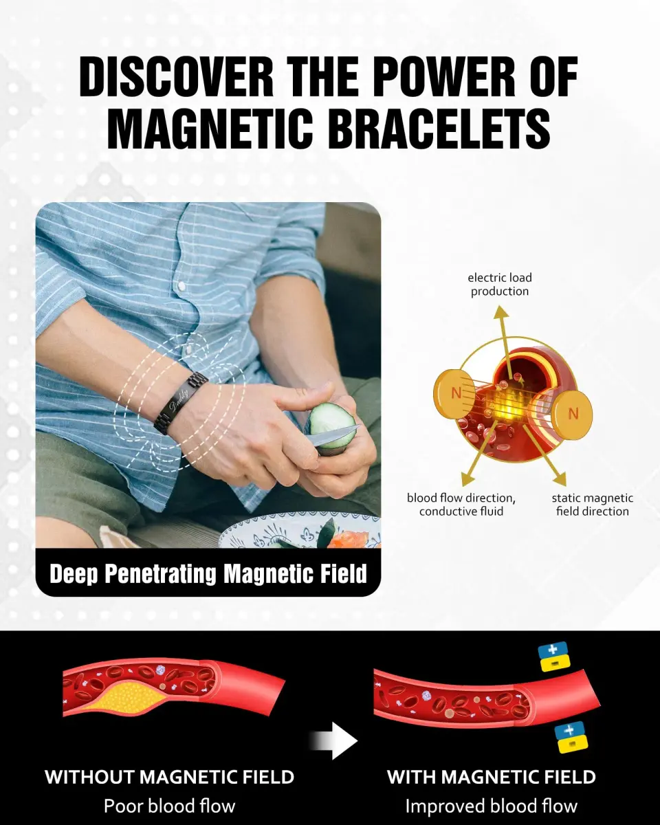 Jecanori Magnetic Bracelet for Men, Stainless Steel Hematite Bracelet 22cm (8.66 inches) | Father's Day Gift with Hidden Message - view 4