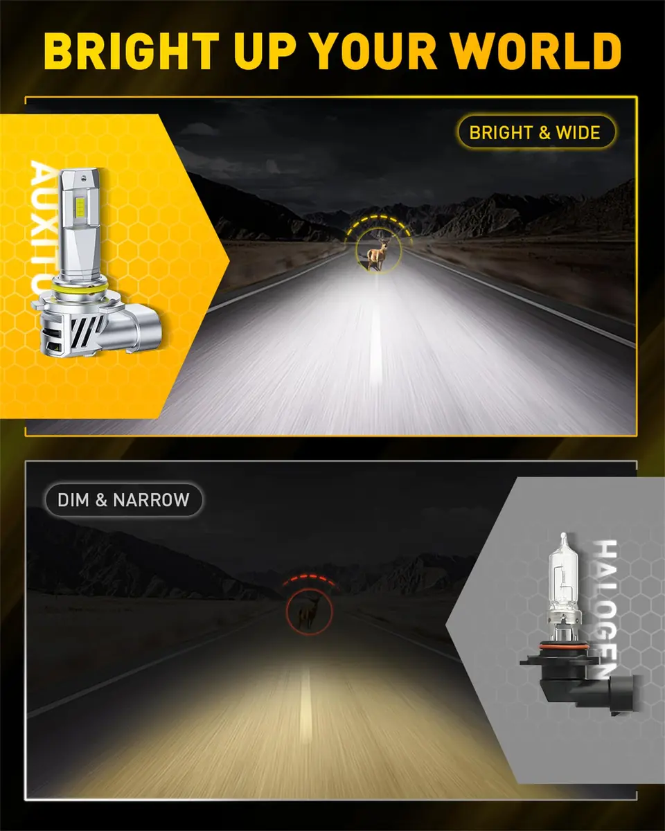 AUXITO 9005/9006 LED Headlight Bulbs 150,000LM 6500K White | Pack of 4 - view 2