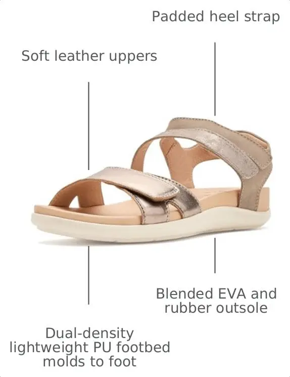 Samuel Hubbard Womens Capri Sandals Two-Tone Bronze Leather 8.5 | Supportive & Stylish - view 3