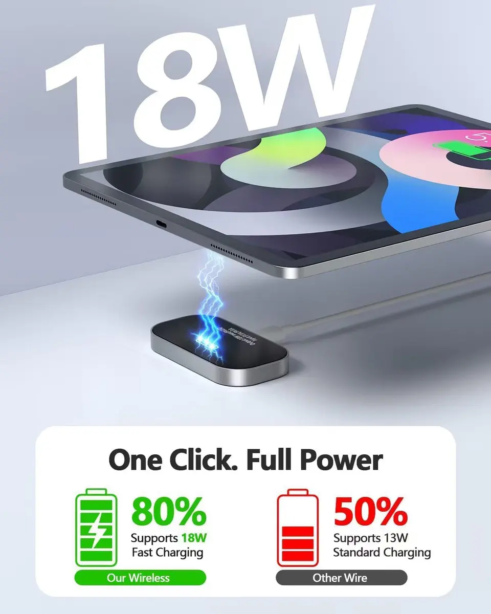 YACAISI Magnetic Wireless Charger for iPad Pro 12.9inch 3rd-6th Gen & iPad Air 13 M2/M3 | 18W Fast Charging - view 5