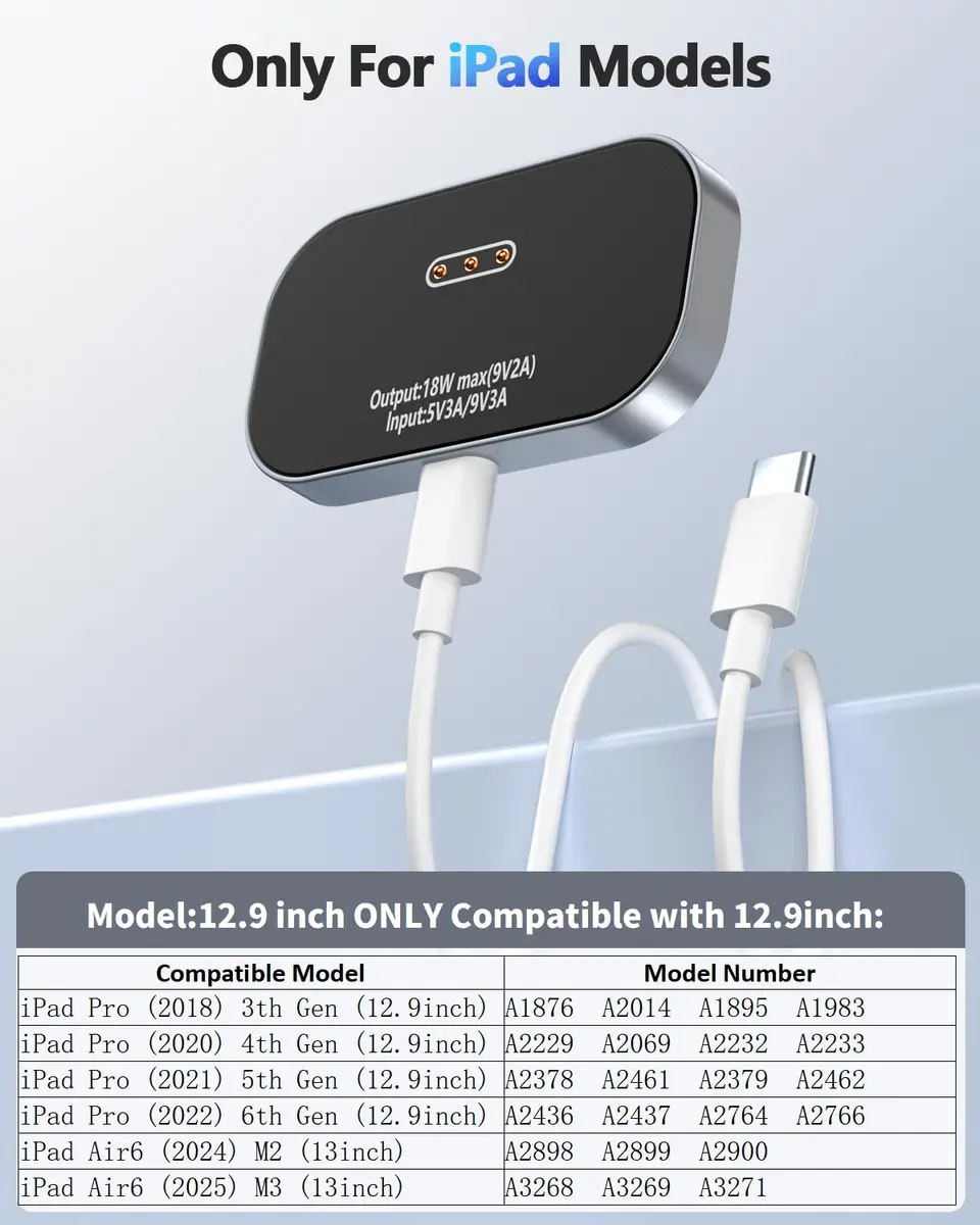 YACAISI Magnetic Wireless Charger for iPad Pro 12.9inch 3rd-6th Gen & iPad Air 13 M2/M3 | 18W Fast Charging - view 2