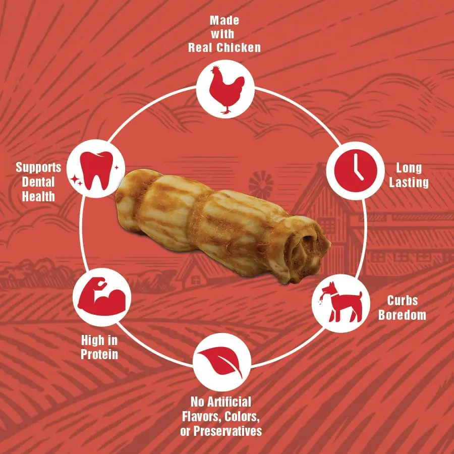 Rewardables Chicken Coated Beef Cheek Rolls for Dogs, 5 Inch, 5 Pack | Long Lasting, Supports Dental Health - view 3