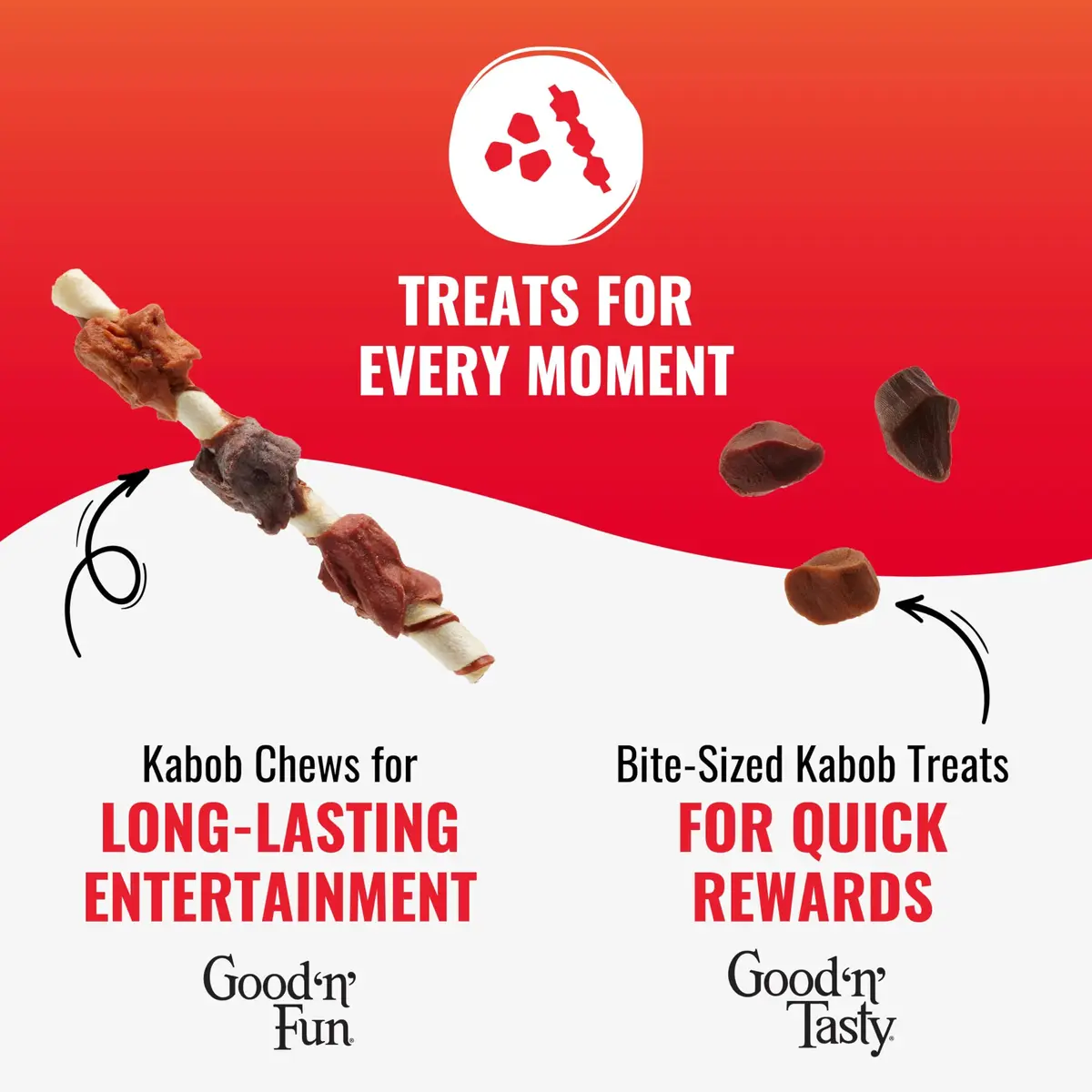 Good ‘N’ Tasty Kabob Bites Dog Treats 18 oz | Soft & Chewy, Triple-Protein, No Artificial Flavors - view 6
