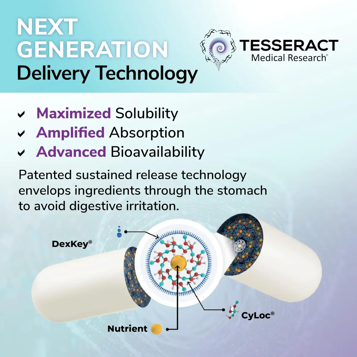 Tesseract ProButyrate 600mg | Gut & Microbiome Support, Proprietary Delivery - view 2
