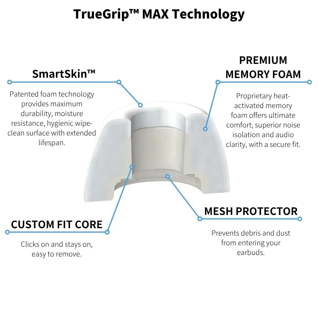 Comply TrueGrip MAX Memory Foam Ear Tips for AirPods Pro Gen 3 | 6 Pairs, White Medium - view 8