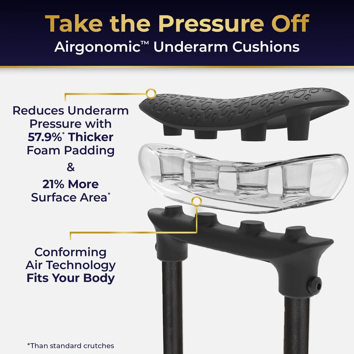 MD by DRIVE Air-Crutch Lightweight Walking Crutch 300-lb Capacity Black | Unmatched Comfort & Stability - view 3