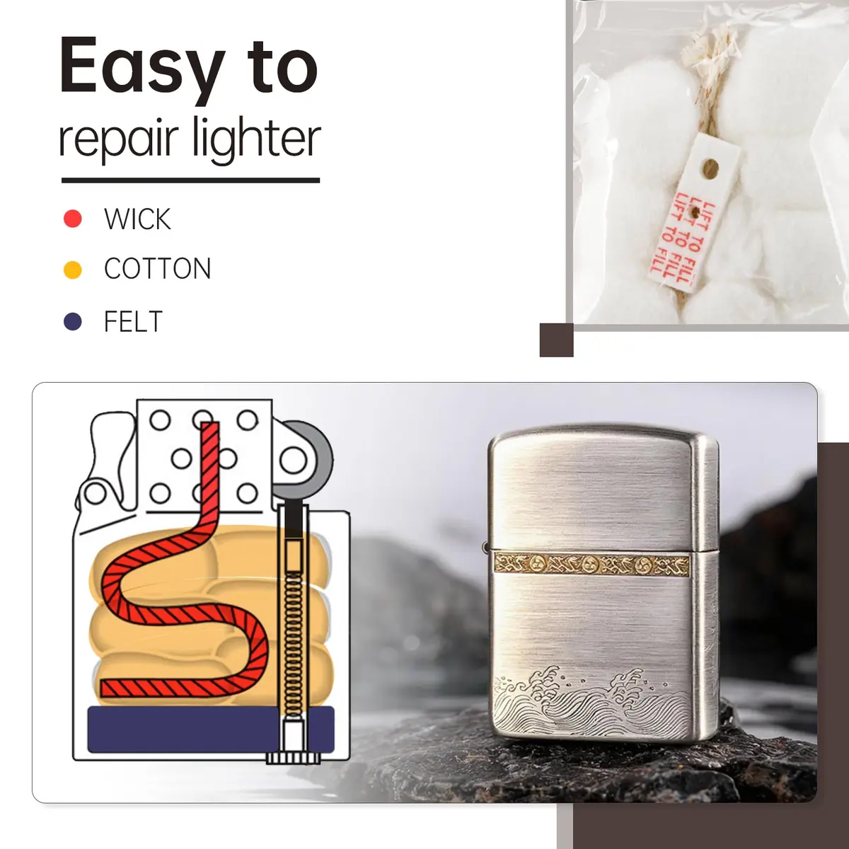 MEIJIAYOU Mechanical Lighter Replacement Kit | Compatible with Zippo, Cotton & Wick, 2 Pack - view 4