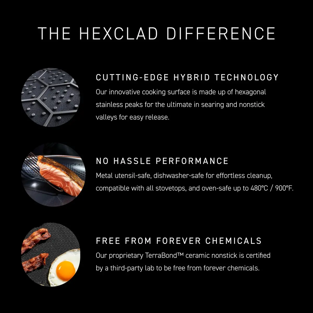 HexClad 10" Hybrid Nonstick Wok & Lid | Induction-Ready, Dishwasher Safe, 10-inch Diameter - view 4