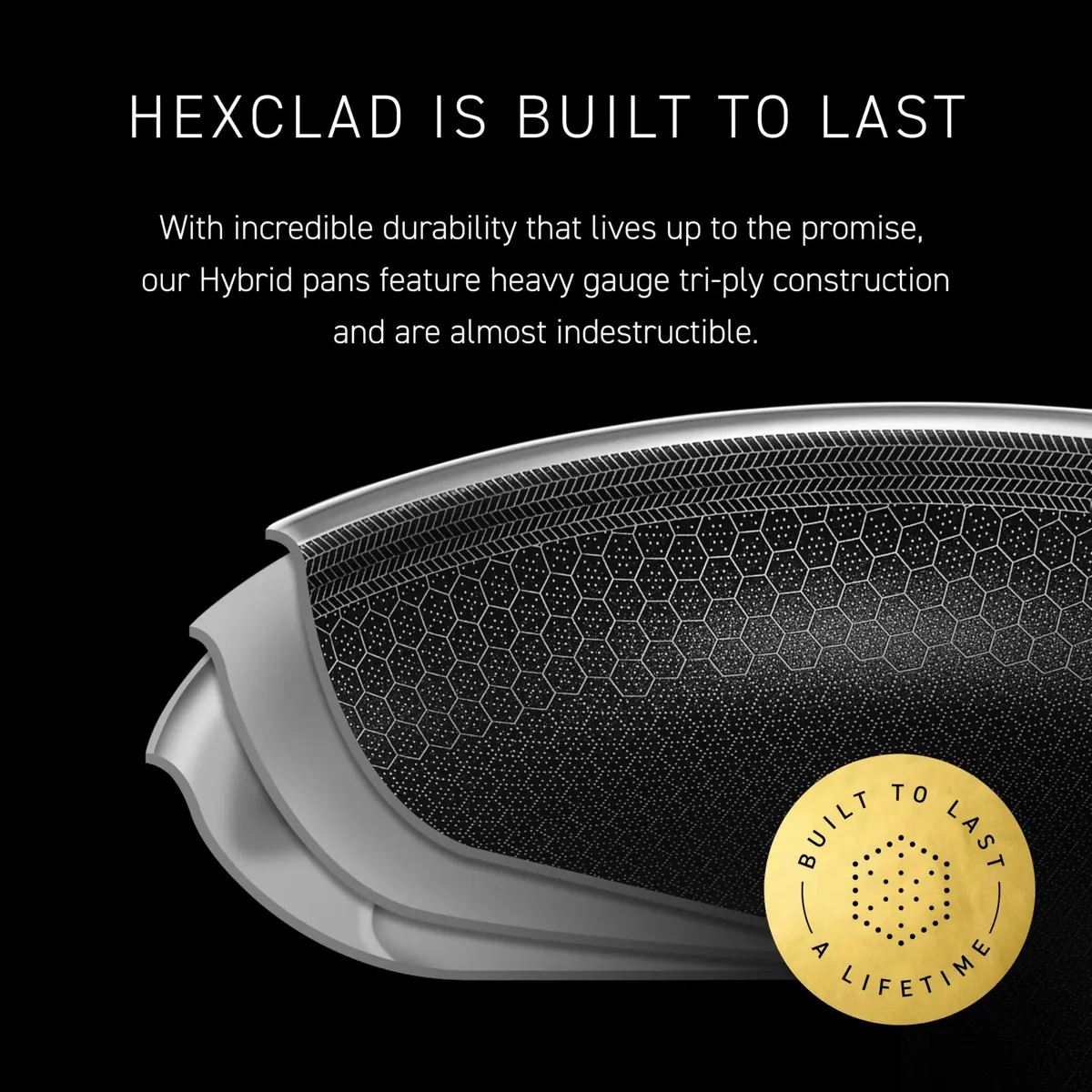 HexClad 10" Hybrid Nonstick Wok & Lid | Induction-Ready, Dishwasher Safe, 10-inch Diameter - view 5