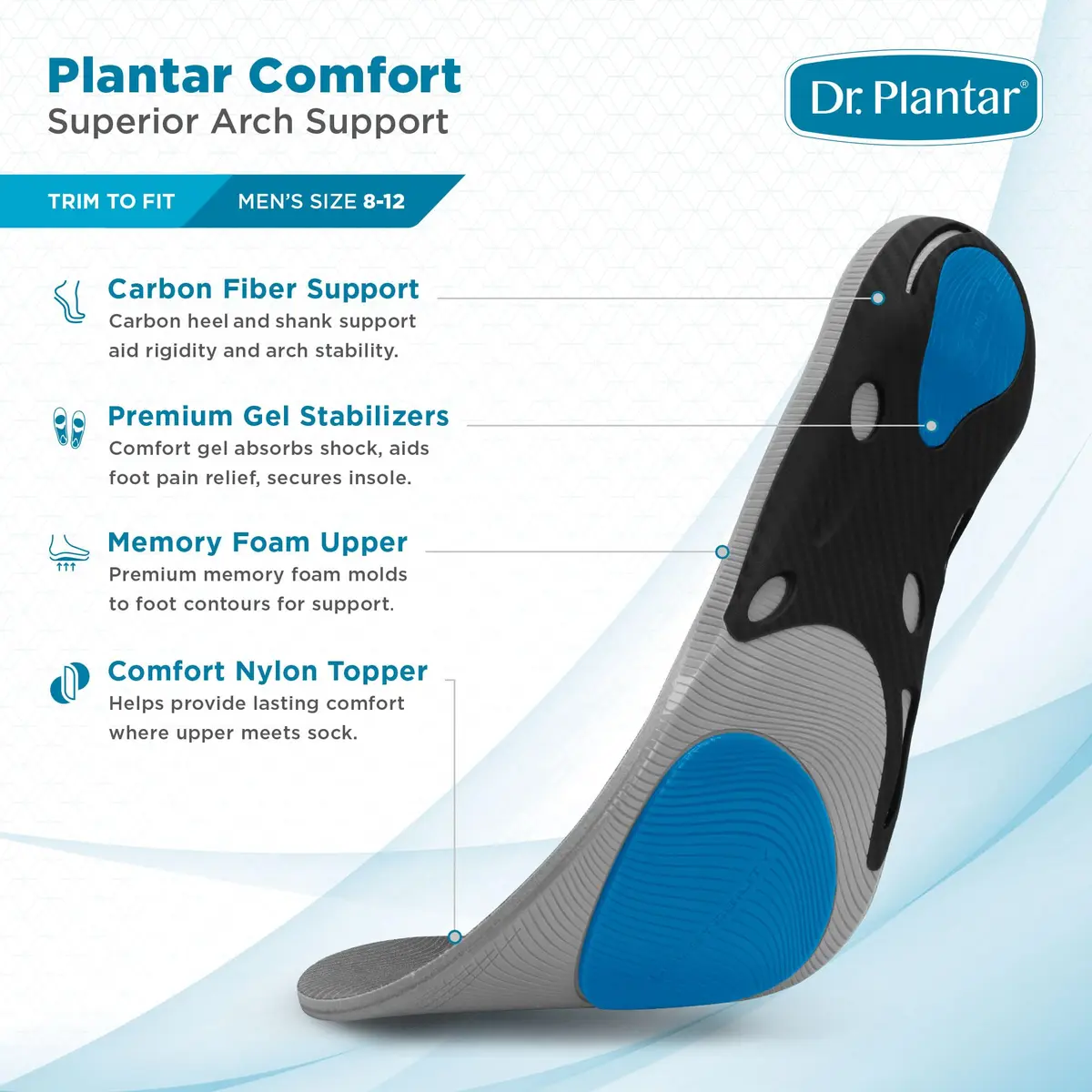 Dr. Plantar Insoles for Men | Arch Support, Heel Cushion, Memory Foam, Gel Stabilizers, Sizes 8-12 - view 2