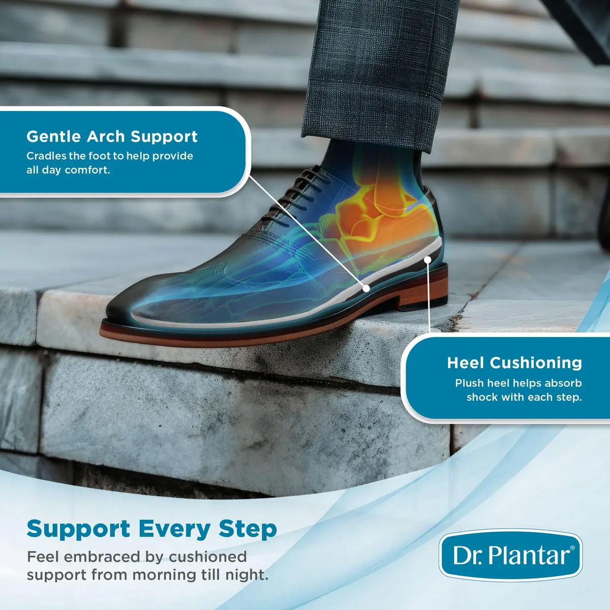 Dr. Plantar Insoles for Men | Arch Support, Heel Cushion, Memory Foam, Gel Stabilizers, Sizes 8-12 - view 3