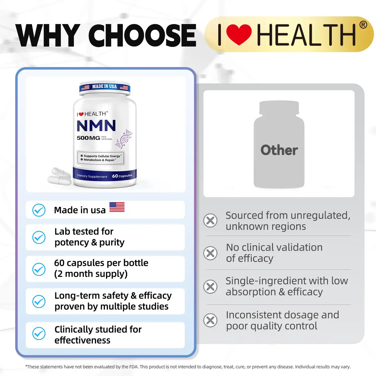 I LOVE HEALTH NMN 500MG Per Capsule – High Purity 99.9% NAD+ Support for Cellular Energy & Aging, 60 Capsules - view 7