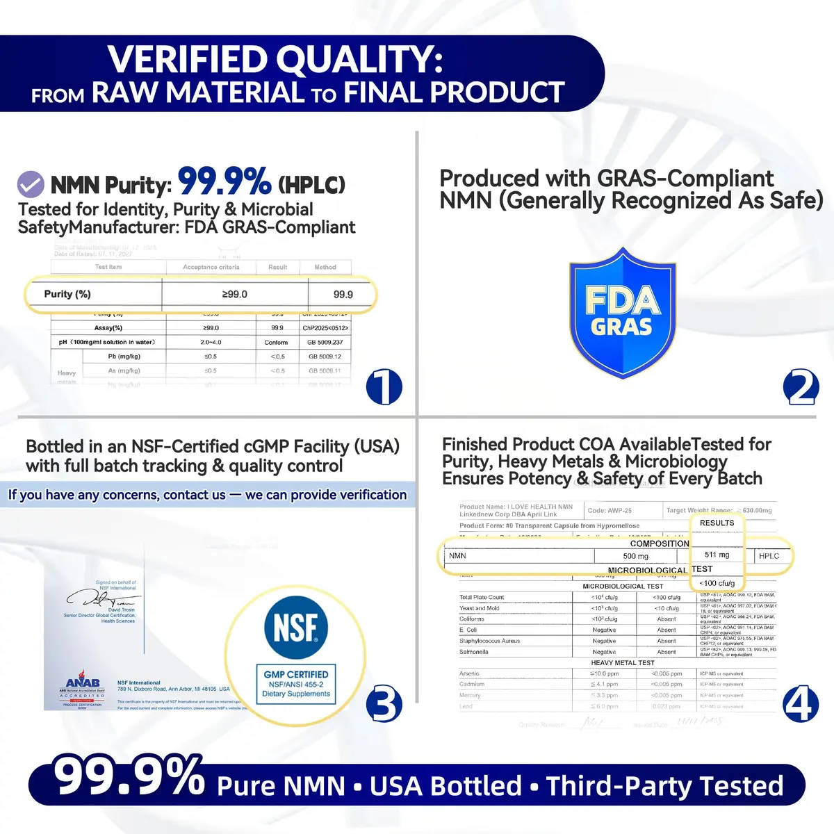 I LOVE HEALTH NMN 500MG Per Capsule – High Purity 99.9% NAD+ Support for Cellular Energy & Aging, 60 Capsules - view 5