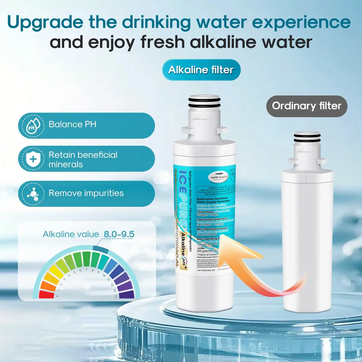 ICEPURE Alkaline LT1000PC Refrigerator Water Filter & Air Filter 1 Combo | Balances PH, 200 Gallons - view 5