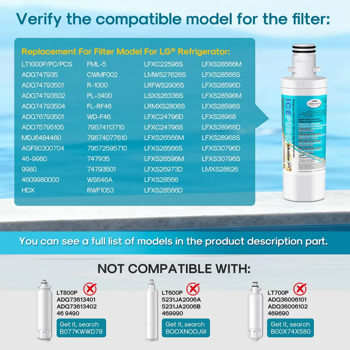 ICEPURE Alkaline LT1000PC Refrigerator Water Filter & Air Filter 1 Combo | Balances PH, 200 Gallons - view 2