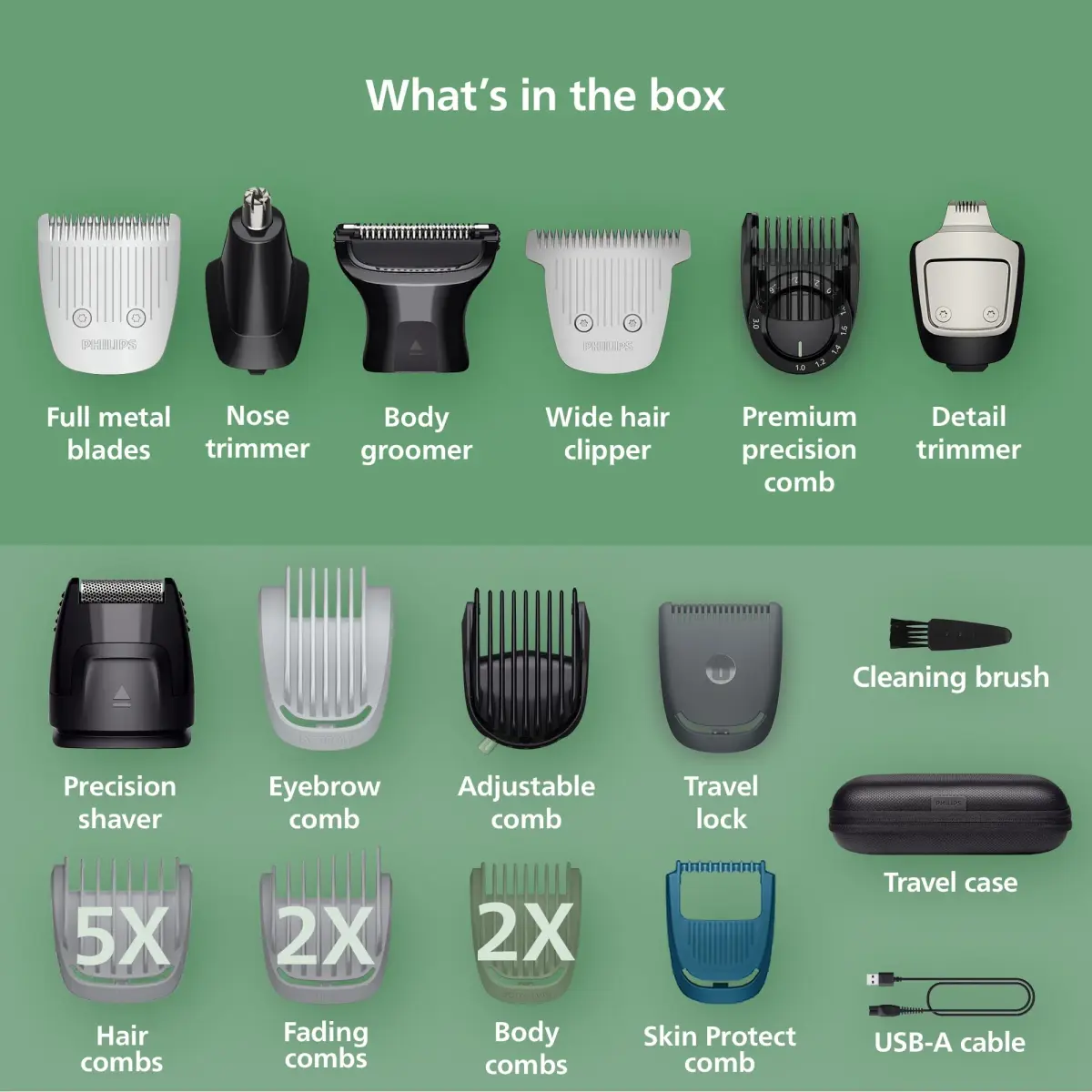 Philips Norelco All-in-One 9000 Series Trimmer MG9575/49 | 23-in-1 Face, Hair & Body Grooming, Steel Blades, 6-Hr Runtime - view 3