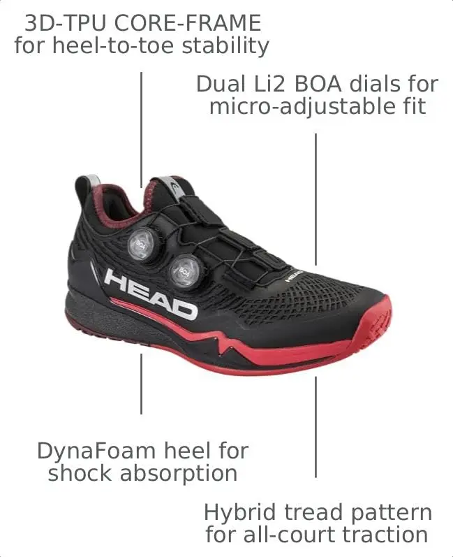 HEAD Men's Endure Pro BOA Tennis Shoe, Black/Red, 7.5 | Speed, Durability & Stability - view 3