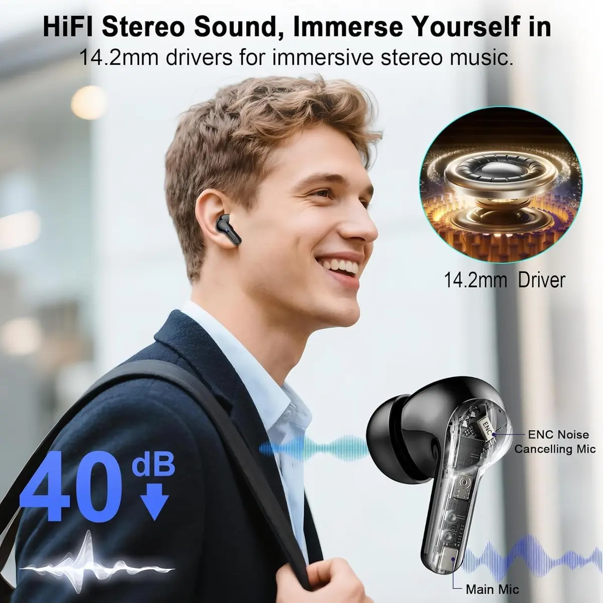 AOSRAU I63 Wireless Earbuds Bluetooth 5.4 HiFi Stereo 14.2mm Drivers 48H Playtime | Noise Cancelling - view 2