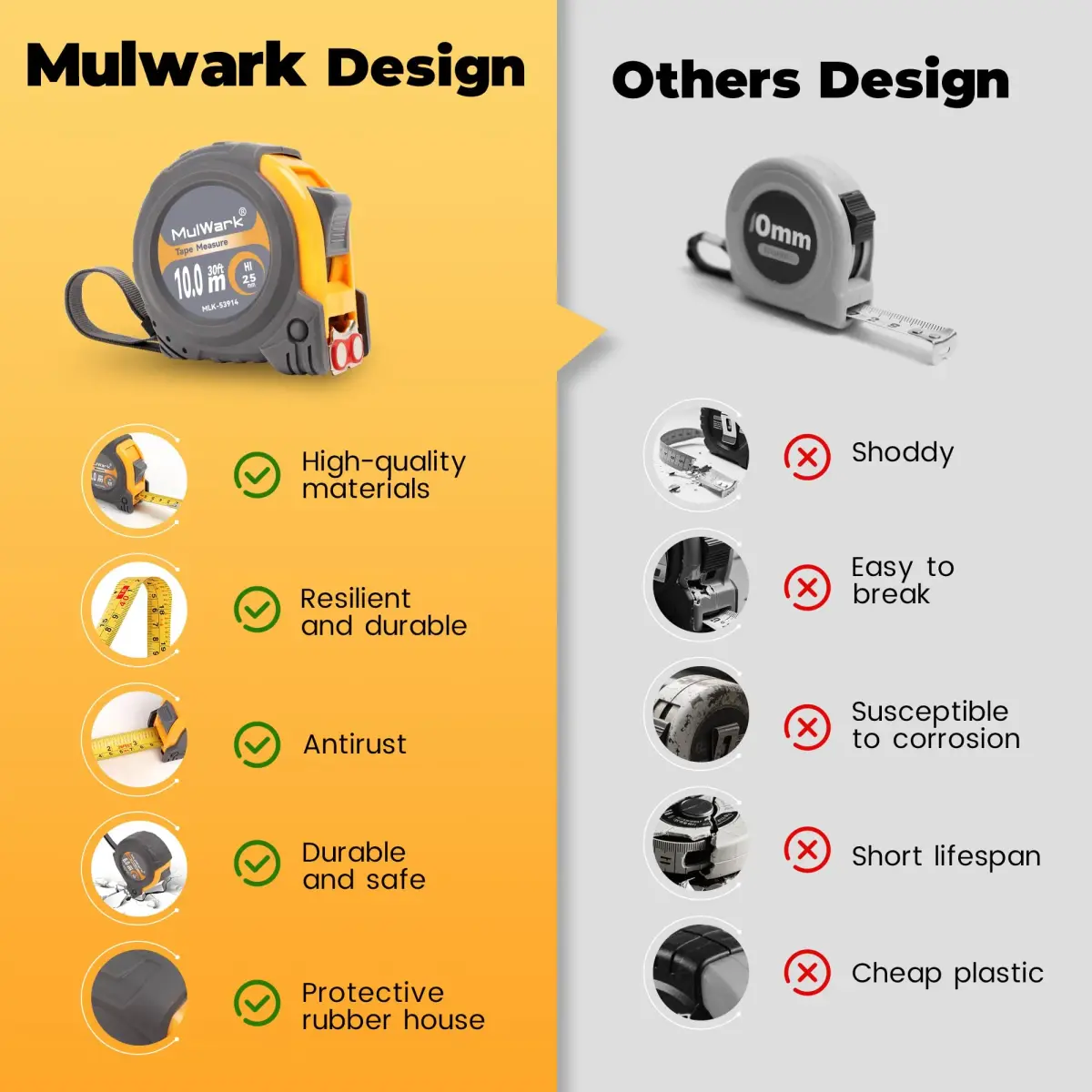 MulWark 30ft (9.14m) Retractable Metal Tape Measure | Professional Grade with Magnetic Hook & Dual Markings - view 4