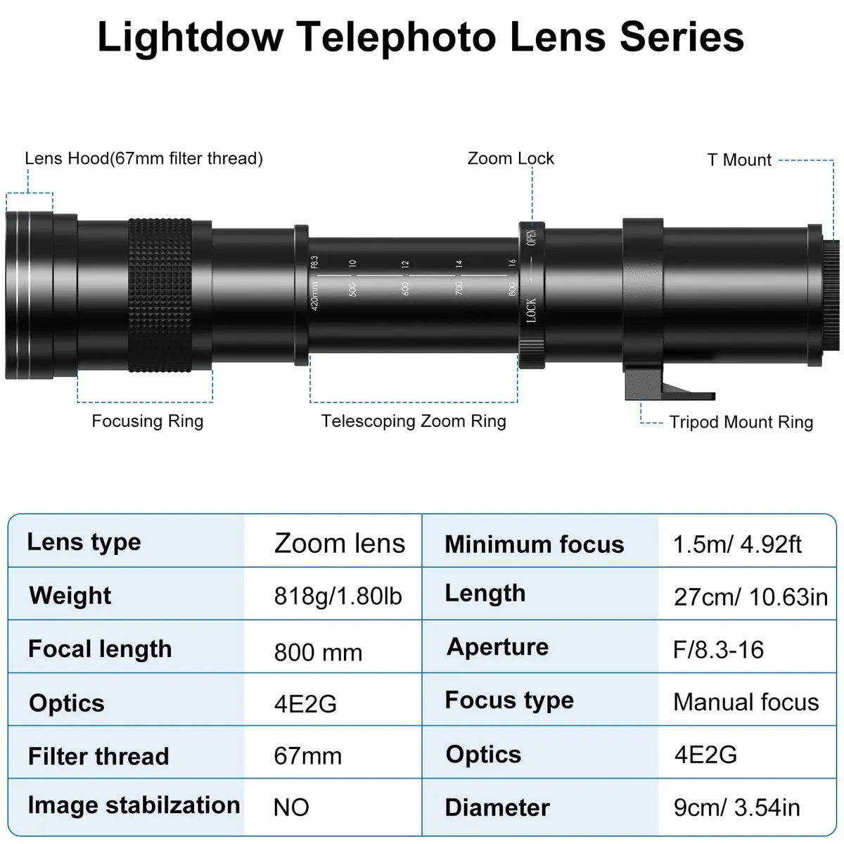 lightdow RF 420-800mm F8.3 Telephoto Zoom Lens (MF) for Canon RF Mount | Manual Focus Mirrorless Camera Lens - view 2