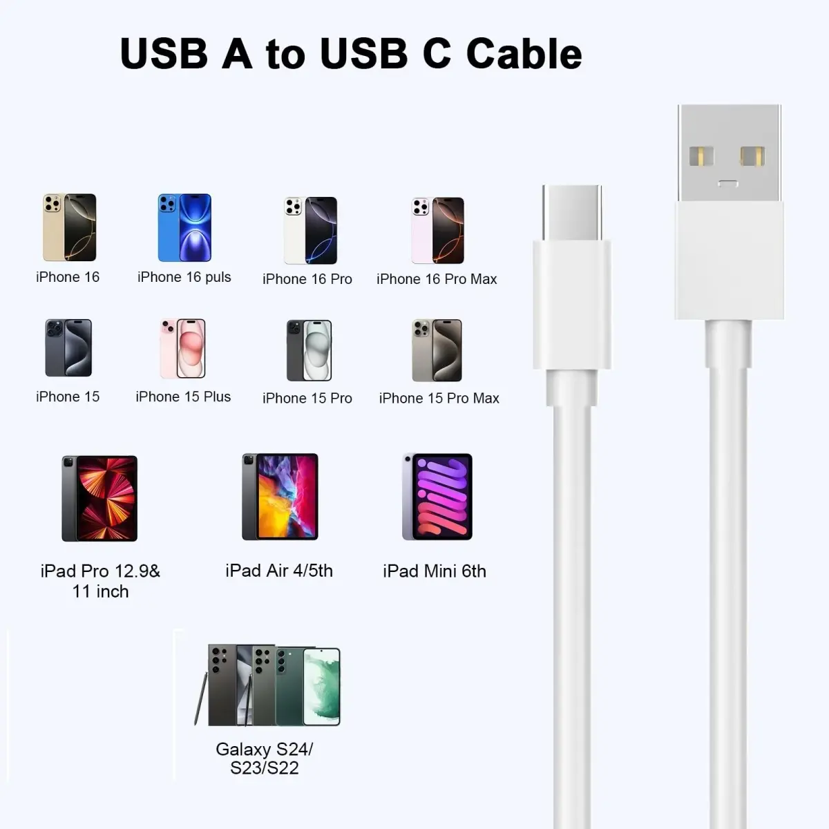 DESOFICON Apple MFi Certified 3ft USB A to USB C Cable (3-Pack, White) | 480Mbps Data Transfer - view 4