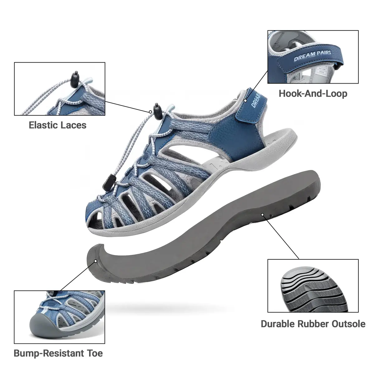 DREAM PAIRS Women's Closed Toe Sport Athletic Sandals 24 cm (9 US) Navy | Comfortable Fisherman Style - view 8