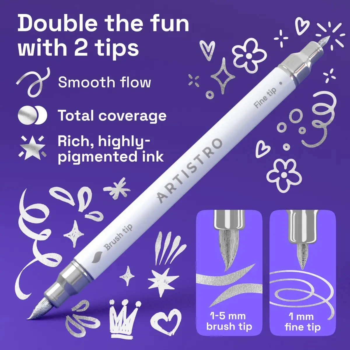 ARTISTRO Silver Dual-Tip Acrylic Paint Marker Pens 5-Pack | ASTM D-4236 Certified - view 2