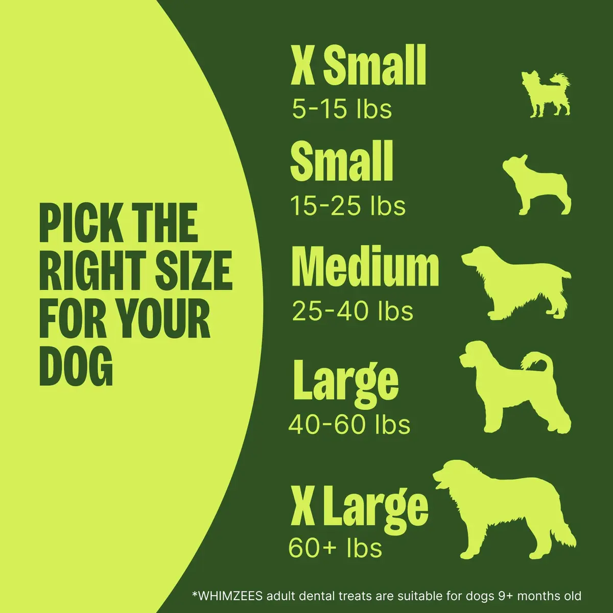 Whimzees Natural Dog Dental Treat XS 4.2 oz (119 g) | VOHC Accepted Chews for Clean Teeth & Fresh Breath - view 7