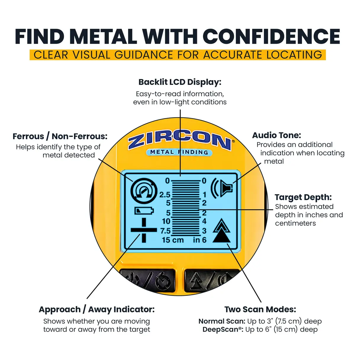 Zircon MetalliScanner MT7 Metal Scanner for Concrete & Walls, 6 in. Deep | Wall & Floor Metal Detection - view 3