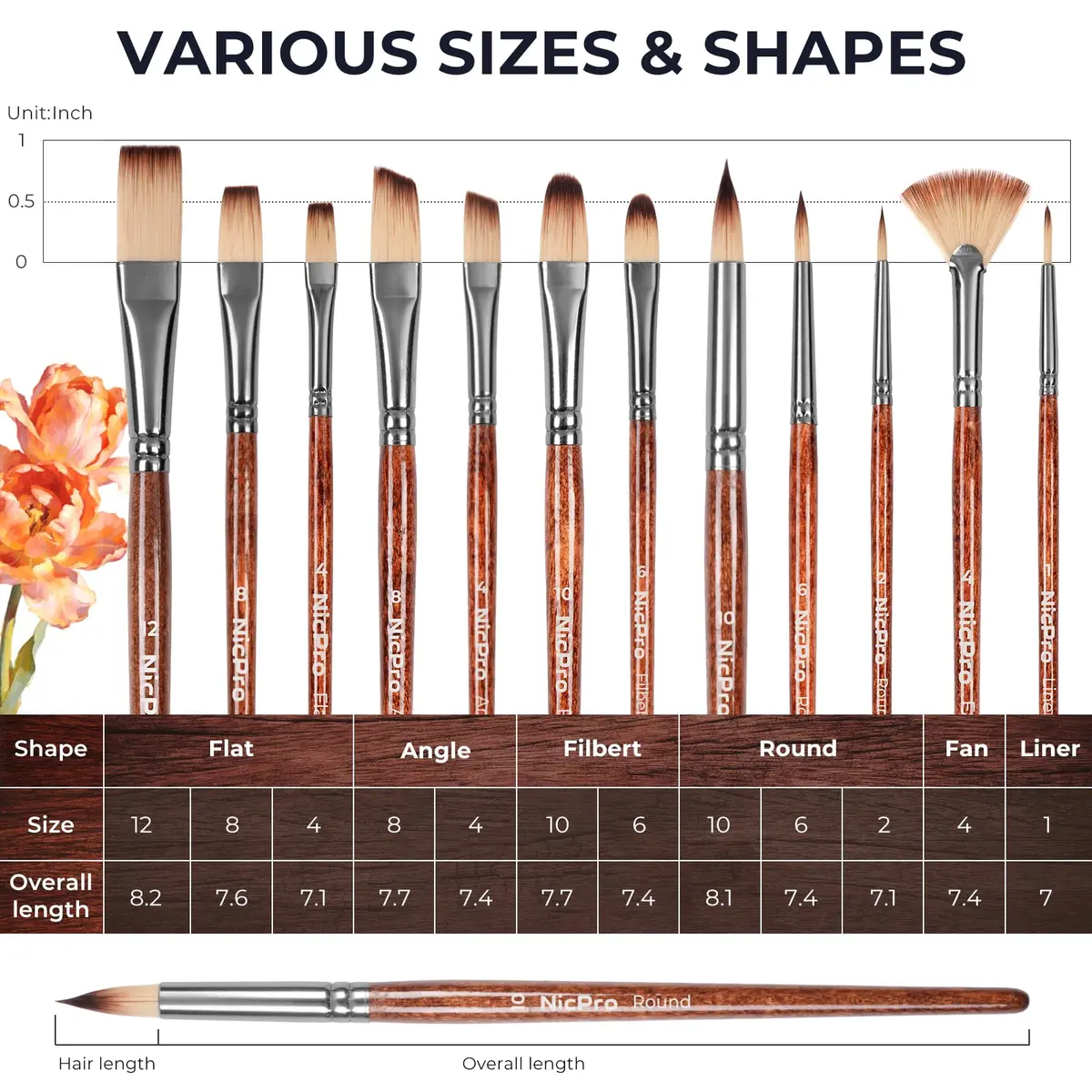 Nicpro Paint Brush Set 12pcs | Multi-Media Synthetic Nylon Brushes for Acrylic & Oil Painting - view 6