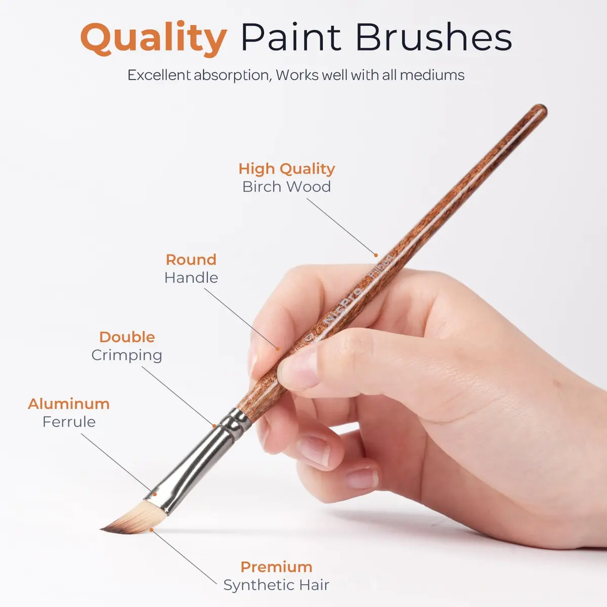 Nicpro Paint Brush Set 12pcs | Multi-Media Synthetic Nylon Brushes for Acrylic & Oil Painting - view 3